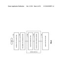 Scheduled Clear To Send (CTS) for Multiple User, Multiple Access, and/or MIMO Wireless Communications diagram and image