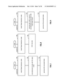 Scheduled Clear To Send (CTS) for Multiple User, Multiple Access, and/or MIMO Wireless Communications diagram and image