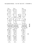 Scheduled Clear To Send (CTS) for Multiple User, Multiple Access, and/or MIMO Wireless Communications diagram and image