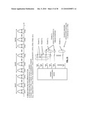 Scheduled Clear To Send (CTS) for Multiple User, Multiple Access, and/or MIMO Wireless Communications diagram and image