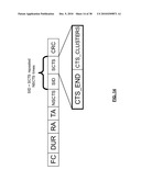 Scheduled Clear To Send (CTS) for Multiple User, Multiple Access, and/or MIMO Wireless Communications diagram and image