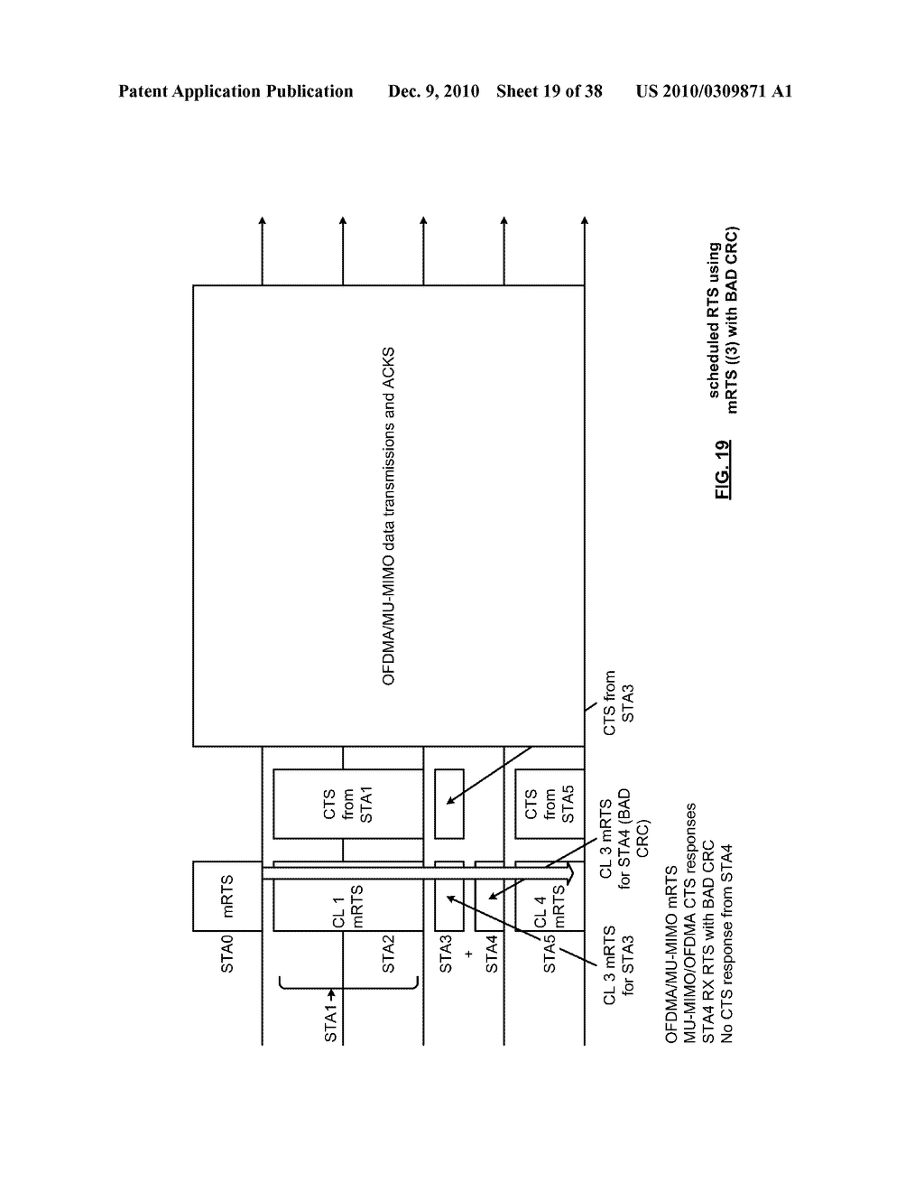 Scheduled Clear To Send (CTS) for Multiple User, Multiple Access, and/or MIMO Wireless Communications - diagram, schematic, and image 20