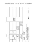 Scheduled Clear To Send (CTS) for Multiple User, Multiple Access, and/or MIMO Wireless Communications diagram and image