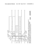 Scheduled Clear To Send (CTS) for Multiple User, Multiple Access, and/or MIMO Wireless Communications diagram and image