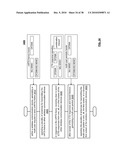 Scheduled Clear To Send (CTS) for Multiple User, Multiple Access, and/or MIMO Wireless Communications diagram and image