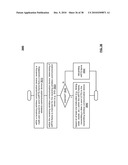 Scheduled Clear To Send (CTS) for Multiple User, Multiple Access, and/or MIMO Wireless Communications diagram and image