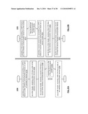 Scheduled Clear To Send (CTS) for Multiple User, Multiple Access, and/or MIMO Wireless Communications diagram and image