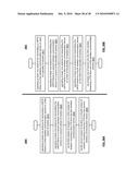 Scheduled Clear To Send (CTS) for Multiple User, Multiple Access, and/or MIMO Wireless Communications diagram and image