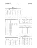 Scheduled Clear To Send (CTS) for Multiple User, Multiple Access, and/or MIMO Wireless Communications diagram and image