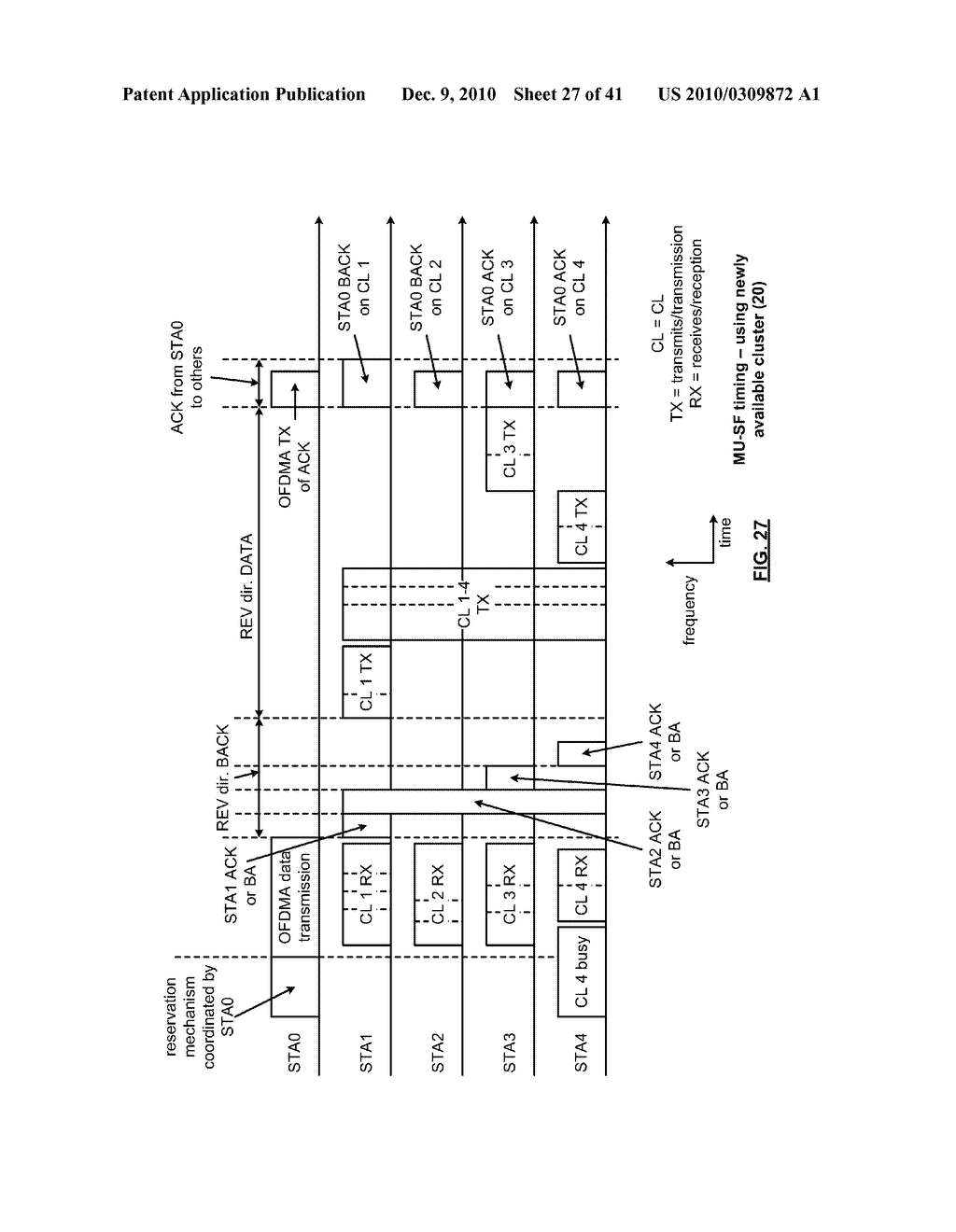 Medium accessing mechanisms within multiple user, multiple access, and/or MIMO wireless communications - diagram, schematic, and image 28