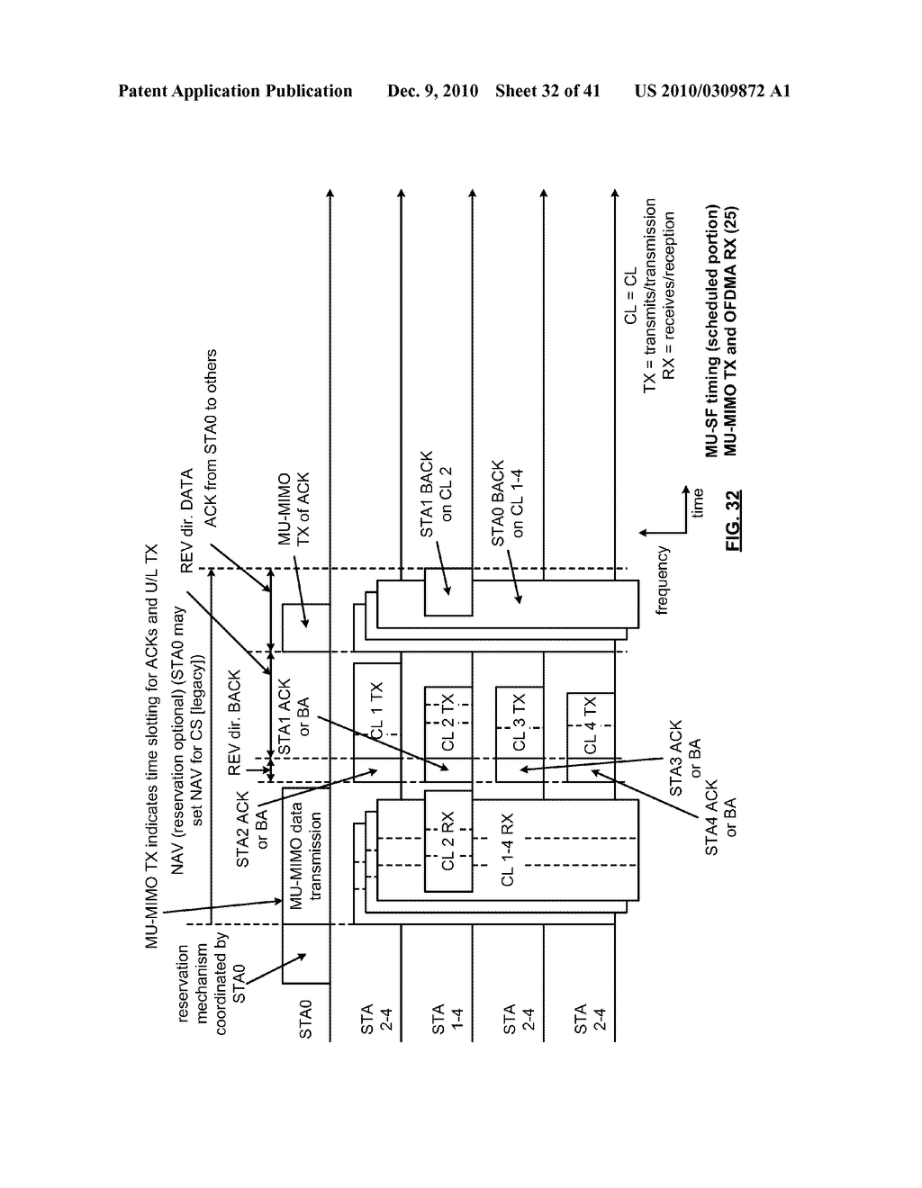 Medium accessing mechanisms within multiple user, multiple access, and/or MIMO wireless communications - diagram, schematic, and image 33