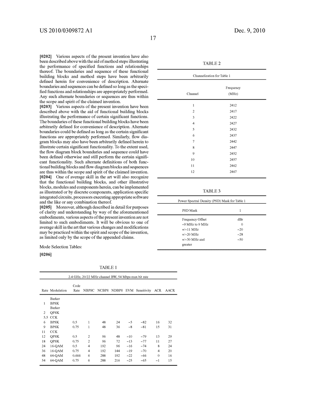 Medium accessing mechanisms within multiple user, multiple access, and/or MIMO wireless communications - diagram, schematic, and image 59