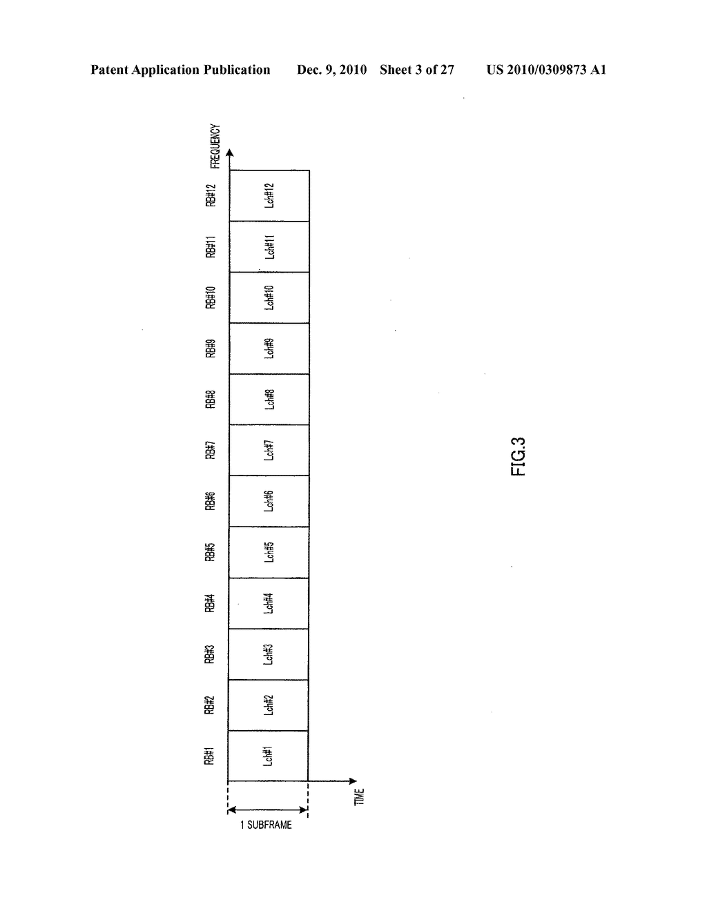 CHANNEL ARRANGEMENT METHOD AND RADIO COMMUNICATION DEVICE - diagram, schematic, and image 04