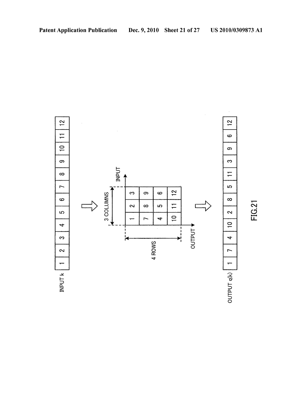 CHANNEL ARRANGEMENT METHOD AND RADIO COMMUNICATION DEVICE - diagram, schematic, and image 22