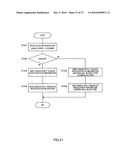 CHANNEL ARRANGEMENT METHOD AND RADIO COMMUNICATION DEVICE diagram and image