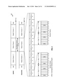 PARTITIONING OF CONTROL RESOURCES FOR COMMUNICATION IN A DOMINANT INTERFERENCE SCENARIO diagram and image