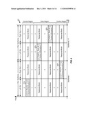 PARTITIONING OF CONTROL RESOURCES FOR COMMUNICATION IN A DOMINANT INTERFERENCE SCENARIO diagram and image