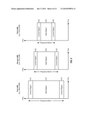 PARTITIONING OF CONTROL RESOURCES FOR COMMUNICATION IN A DOMINANT INTERFERENCE SCENARIO diagram and image