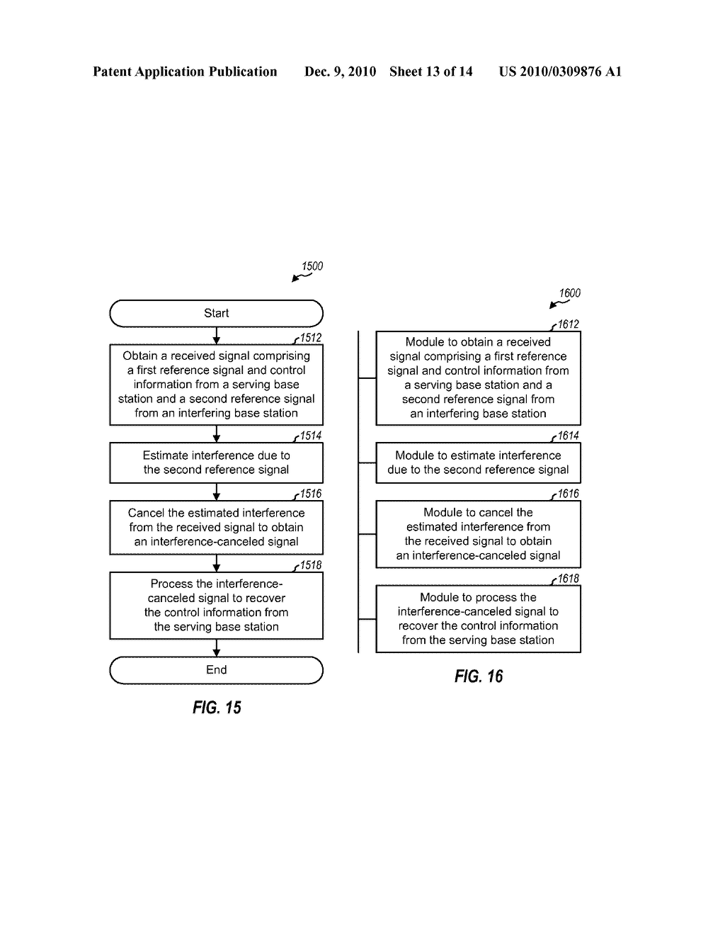 PARTITIONING OF CONTROL RESOURCES FOR COMMUNICATION IN A DOMINANT INTERFERENCE SCENARIO - diagram, schematic, and image 14