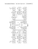 PARTITIONING OF CONTROL RESOURCES FOR COMMUNICATION IN A DOMINANT INTERFERENCE SCENARIO diagram and image