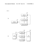 MOBILE COMMUNICATION SYSTEM AND TUNNEL MANAGEMENT METHOD THEREOF diagram and image