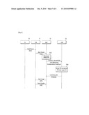 MOBILE COMMUNICATION SYSTEM AND TUNNEL MANAGEMENT METHOD THEREOF diagram and image