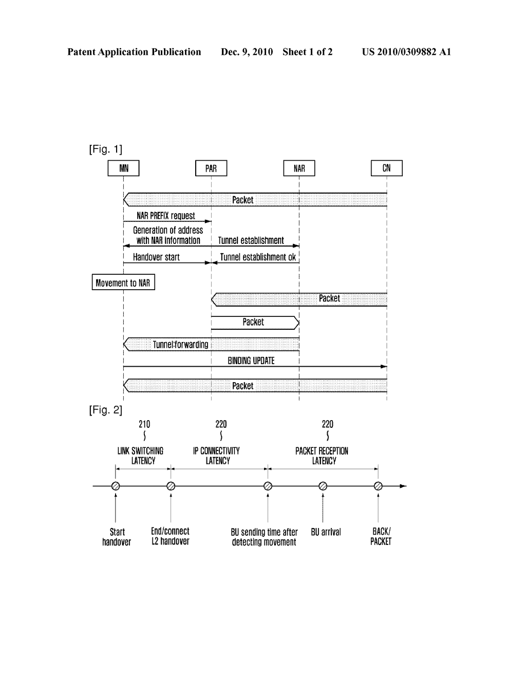 HANDOVER METHOD FOR MOBILE WIRELESS NETWORK - diagram, schematic, and image 02