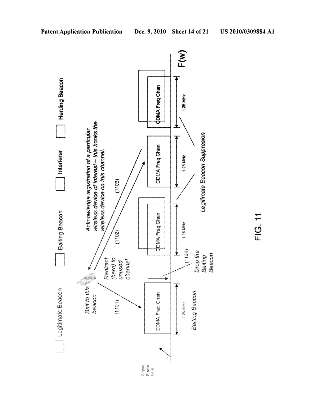 Methods for surreptitious manipulation of CDMA 2000 wireless devices - diagram, schematic, and image 15