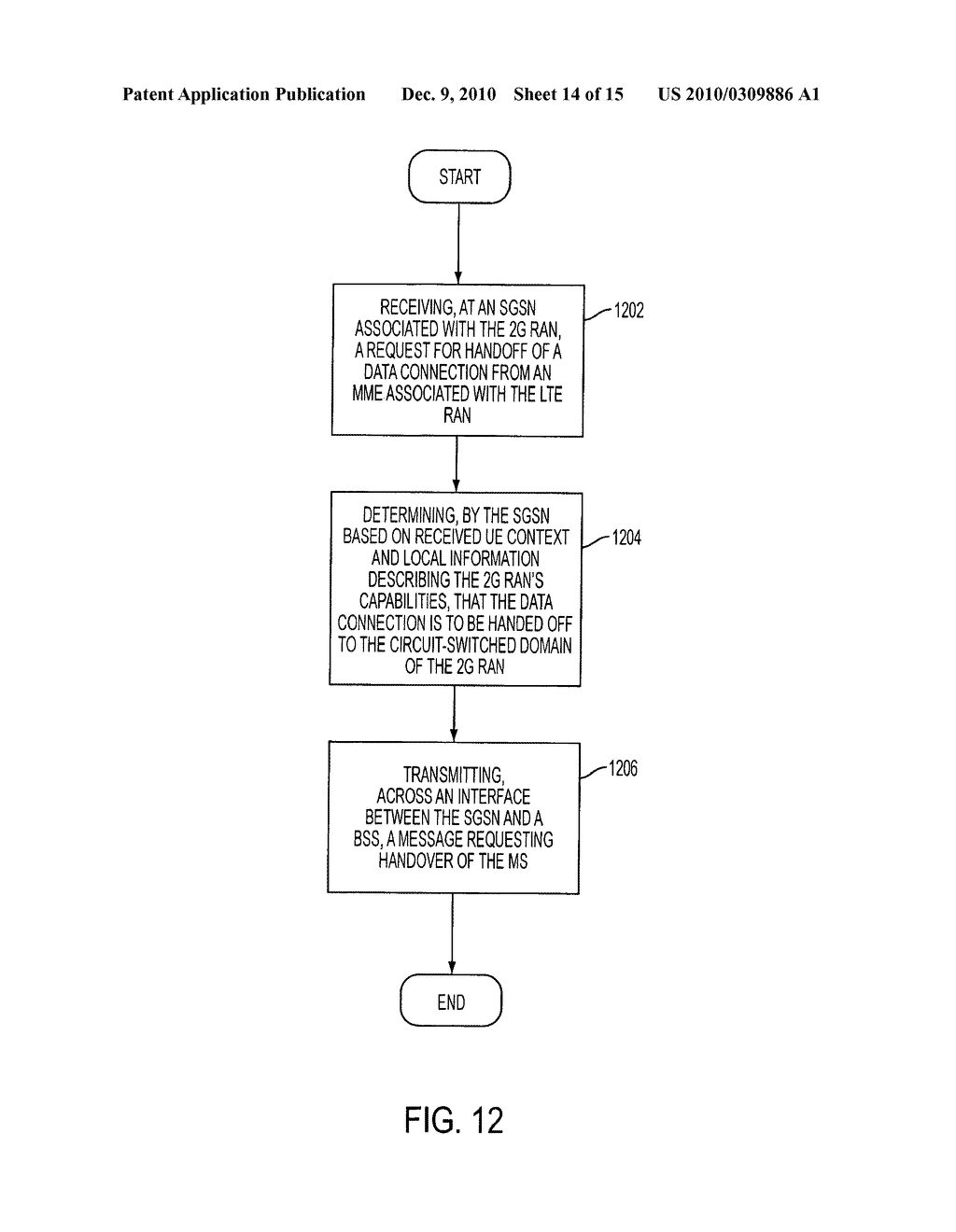 Inter-System Handoff Using Circuit Switched Bearers for Serving General Packet Radio Service Support Nodes - diagram, schematic, and image 15