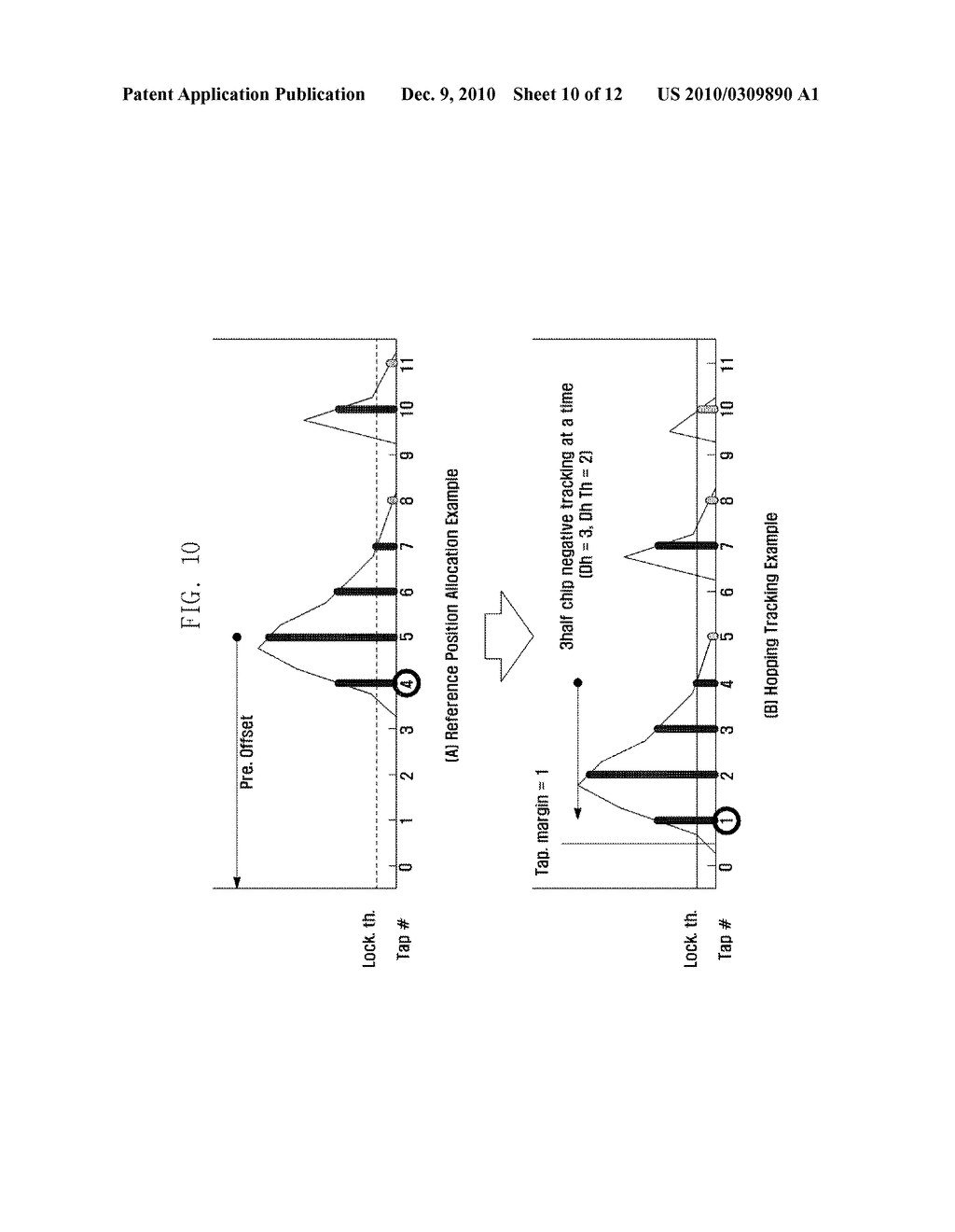 CHANNEL ESTIMATION APPARATUS OF MOBILE COMMUNICATION RECEIVER AND TIME TRACKING METHOD FOR CHANNEL ESTIMATION - diagram, schematic, and image 11