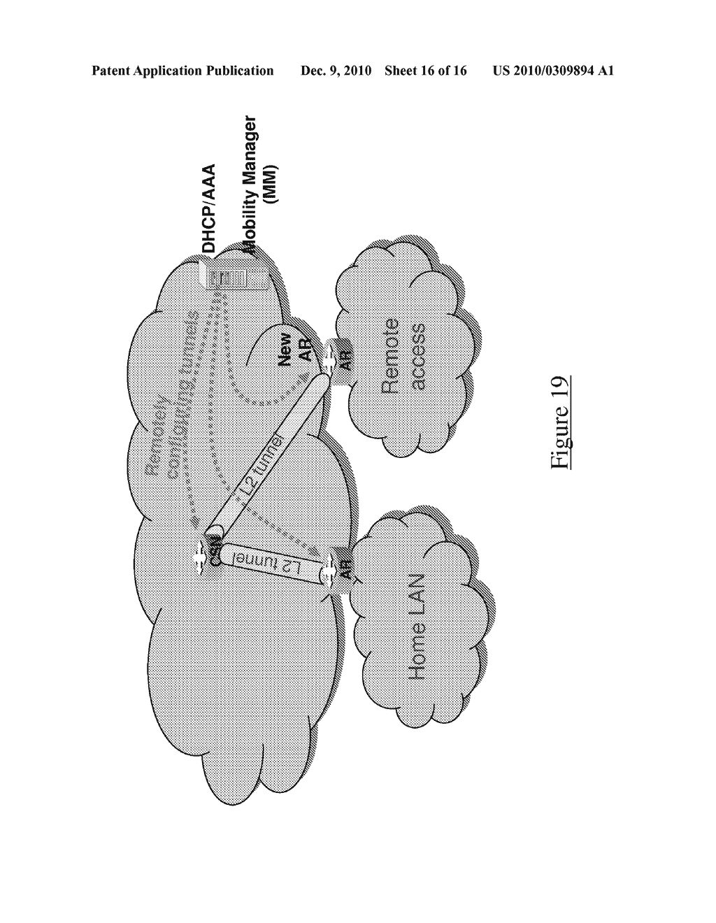 Method and Apparatuses for Allowing a Nomadic Terminal to Access a Home Network on Layer 2 Level - diagram, schematic, and image 17