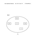 Radio Communication System, Coordinator Unit and Communications Terminal diagram and image