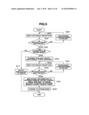 COMMUNICATION APPARATUS, CONTROL METHOD FOR COMMUNICATION APPARATUS, AND COMPUTER PROGRAM diagram and image