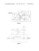 METHOD AND SYSTEM FOR CONTROLLING HOME GATEWAY POLICY diagram and image