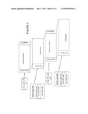 ADAPTATION SCHEME FOR COMMUNICATIONS TRAFFIC diagram and image