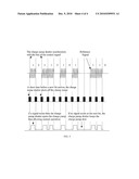 COMMUNICATION SYSTEM USING LOW BANDWIDTH WIRES diagram and image