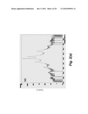 LONG WAVELENGTH NONPOLAR AND SEMIPOLAR (Al,Ga,In)N BASED LASER DIODES diagram and image