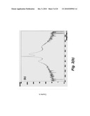 LONG WAVELENGTH NONPOLAR AND SEMIPOLAR (Al,Ga,In)N BASED LASER DIODES diagram and image