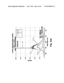 LONG WAVELENGTH NONPOLAR AND SEMIPOLAR (Al,Ga,In)N BASED LASER DIODES diagram and image