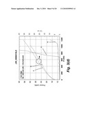 LONG WAVELENGTH NONPOLAR AND SEMIPOLAR (Al,Ga,In)N BASED LASER DIODES diagram and image