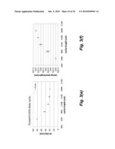 LONG WAVELENGTH NONPOLAR AND SEMIPOLAR (Al,Ga,In)N BASED LASER DIODES diagram and image