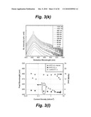 LONG WAVELENGTH NONPOLAR AND SEMIPOLAR (Al,Ga,In)N BASED LASER DIODES diagram and image