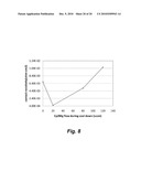 LONG WAVELENGTH NONPOLAR AND SEMIPOLAR (Al,Ga,In)N BASED LASER DIODES diagram and image