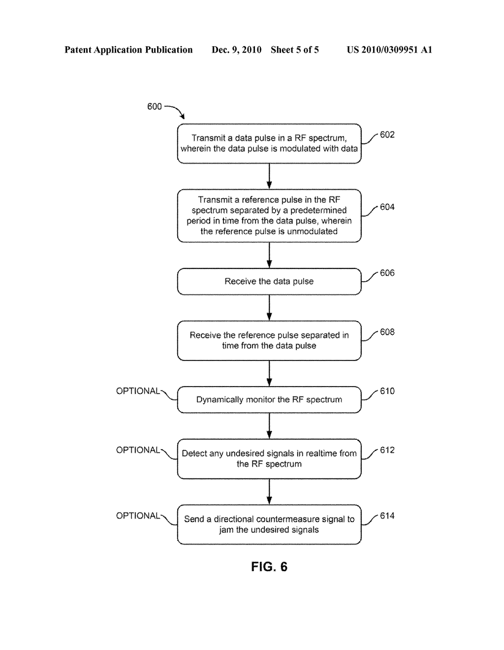 TRANSMIT-REFERENCE METHODS IN SOFTWARE DEFINED RADIO PLATFORMS FOR COMMUNICATION IN HARSH PROPAGATION ENVIRONMENTS AND SYSTEMS THEREOF - diagram, schematic, and image 06