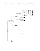 SYSTEMS AND METHODS FOR USING CODE SPACE IN SPREAD-SPECTRUM COMMUNICATIONS diagram and image