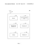 METHOD AND SYSTEM FOR INTERFERENCE CANCELLATION diagram and image