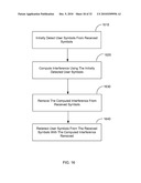 METHOD AND SYSTEM FOR INTERFERENCE CANCELLATION diagram and image