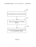 METHOD AND SYSTEM FOR INTERFERENCE CANCELLATION diagram and image