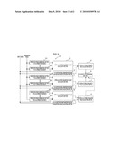 VIDEO ENCODING APPARATUS AND VIDEO ENCODING METHOD diagram and image