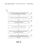 MOTION ESTIMATION FOR NOISY FRAMES BASED ON BLOCK MATCHING OF FILTERED BLOCKS diagram and image